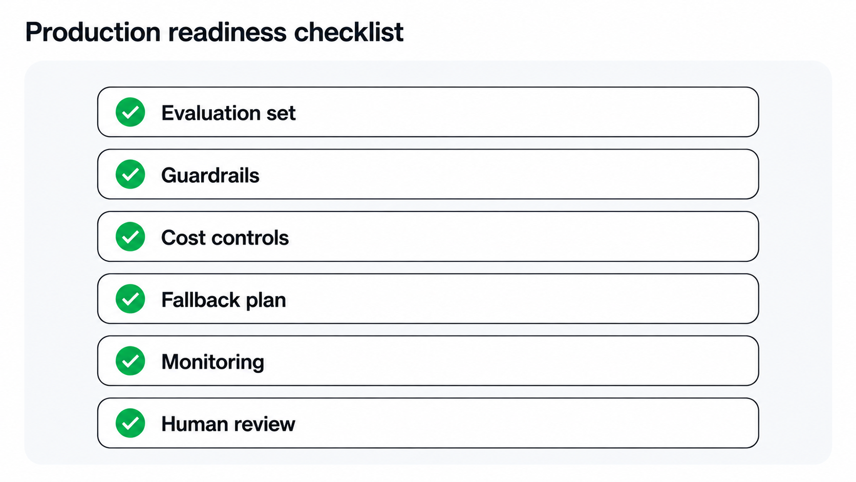 Production readiness checklist for integrating an LLM into an application