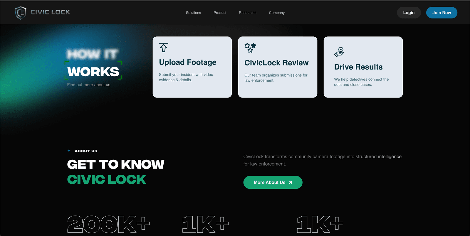Civiclock civic incident reporting platform with map pins, media uploads, and government review dashboard