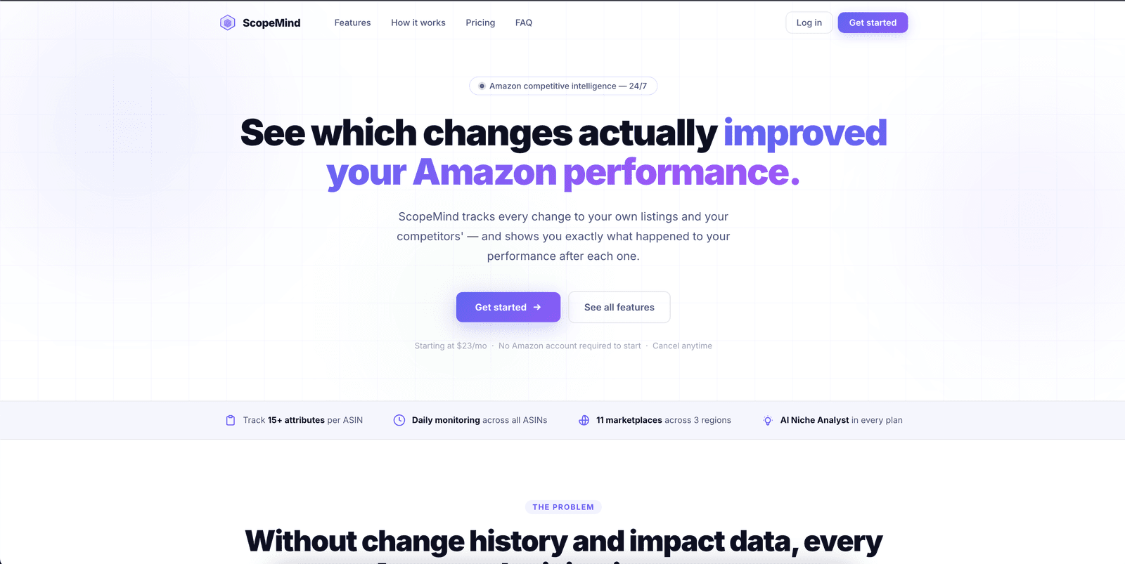 Scopemind Amazon seller dashboard showing competitor price change graphs and AI predictions